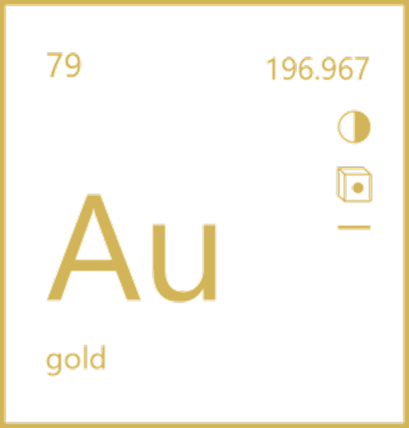 auxiom element